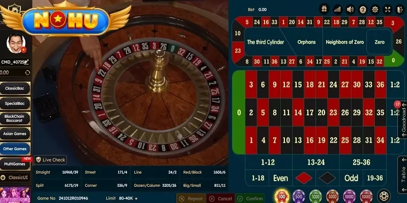 Vòng quay Roulette đổi thưởng trực tuyến